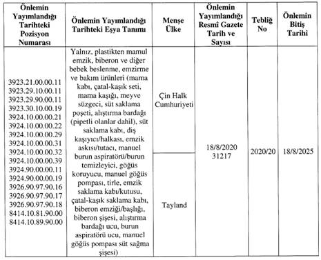 https://www.resmigazete.gov.tr/eskiler/2025/01/20250124-3_dosyalar/image004.jpg