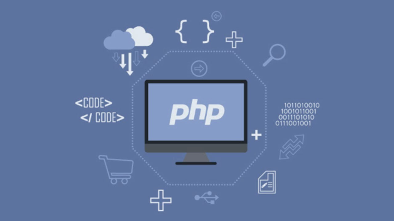 PHP Nedir? PHP Eğitimi Nedir?