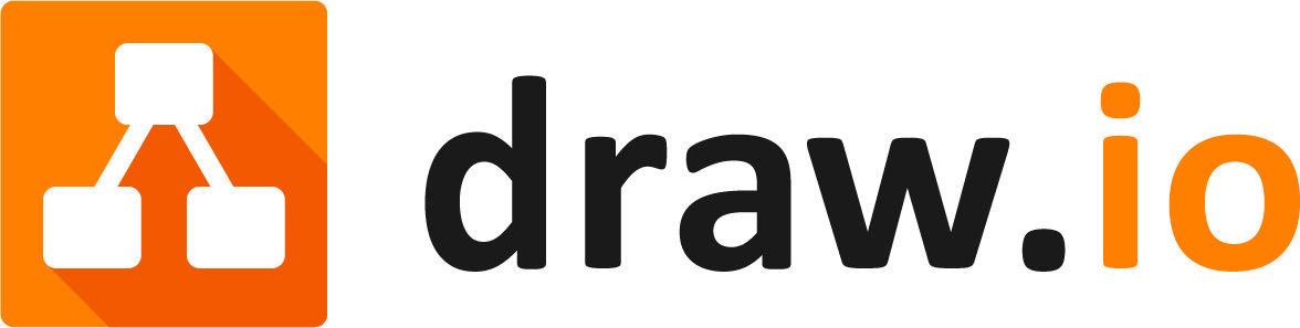 Draw.io Nedir? Diyagram Nasıl Yapılır?
