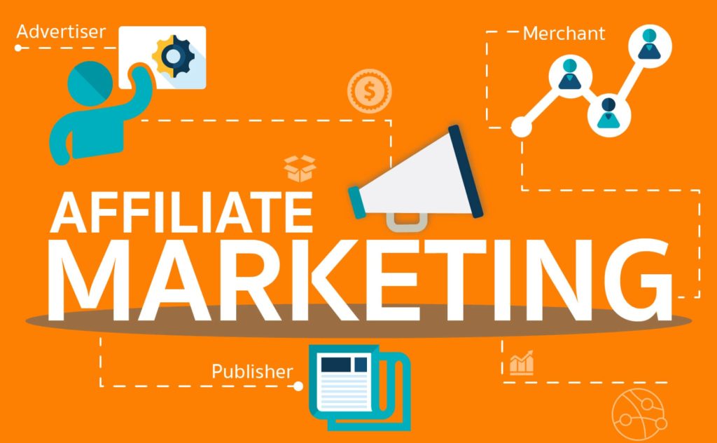 Affiliate Marketing Nedir?