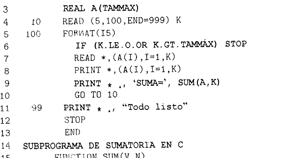  FORTRAN - İlk Yazılım Dili