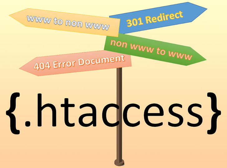 .htaccess Nedir